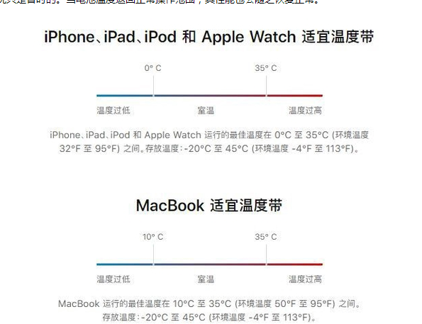 德惠苹果13维修分享iPhone 13耗电越来越快怎么办 